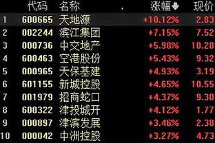 金宝搏188手机在线登录截图1